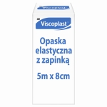 Mobile Optimised ID