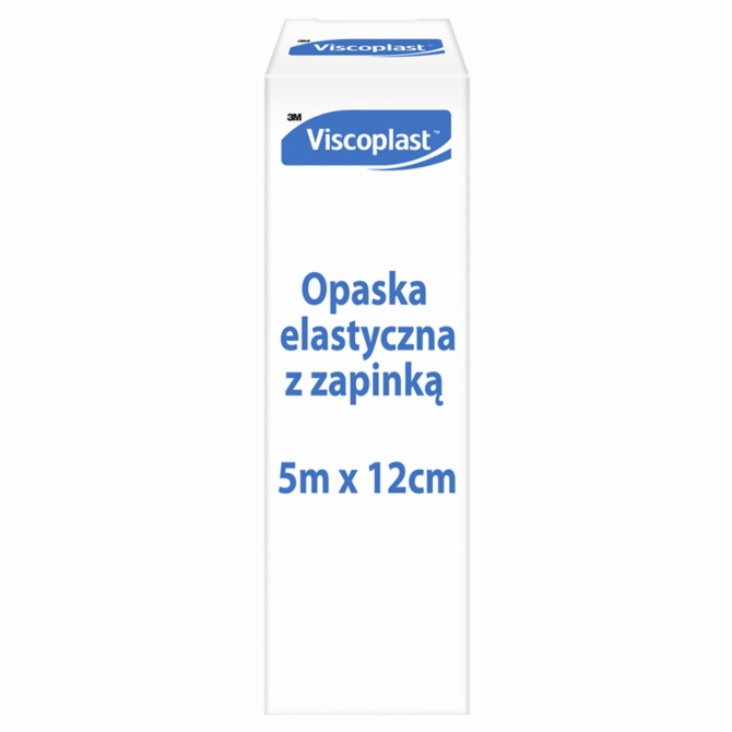Mobile Optimised ID