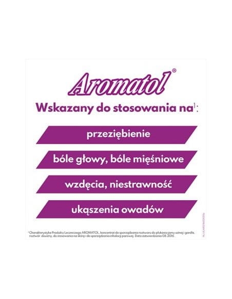 aromatol-plyn-100-ml (2).jpg
