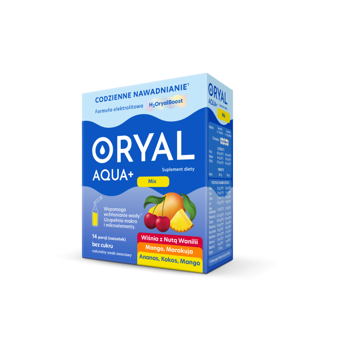 Oryal Aqua + Mix_render_prawy_RGB.png